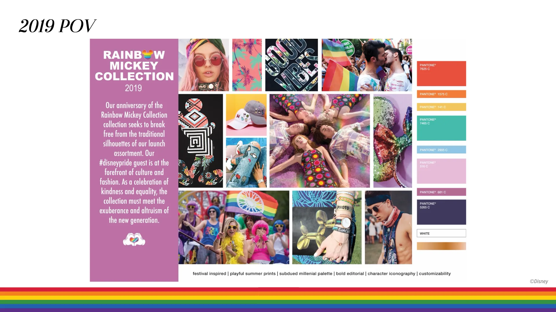2019 point of view and mood board for the Rainbow Mickey Collection